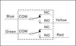 Single Gear Double Control Foot Pedal Switch